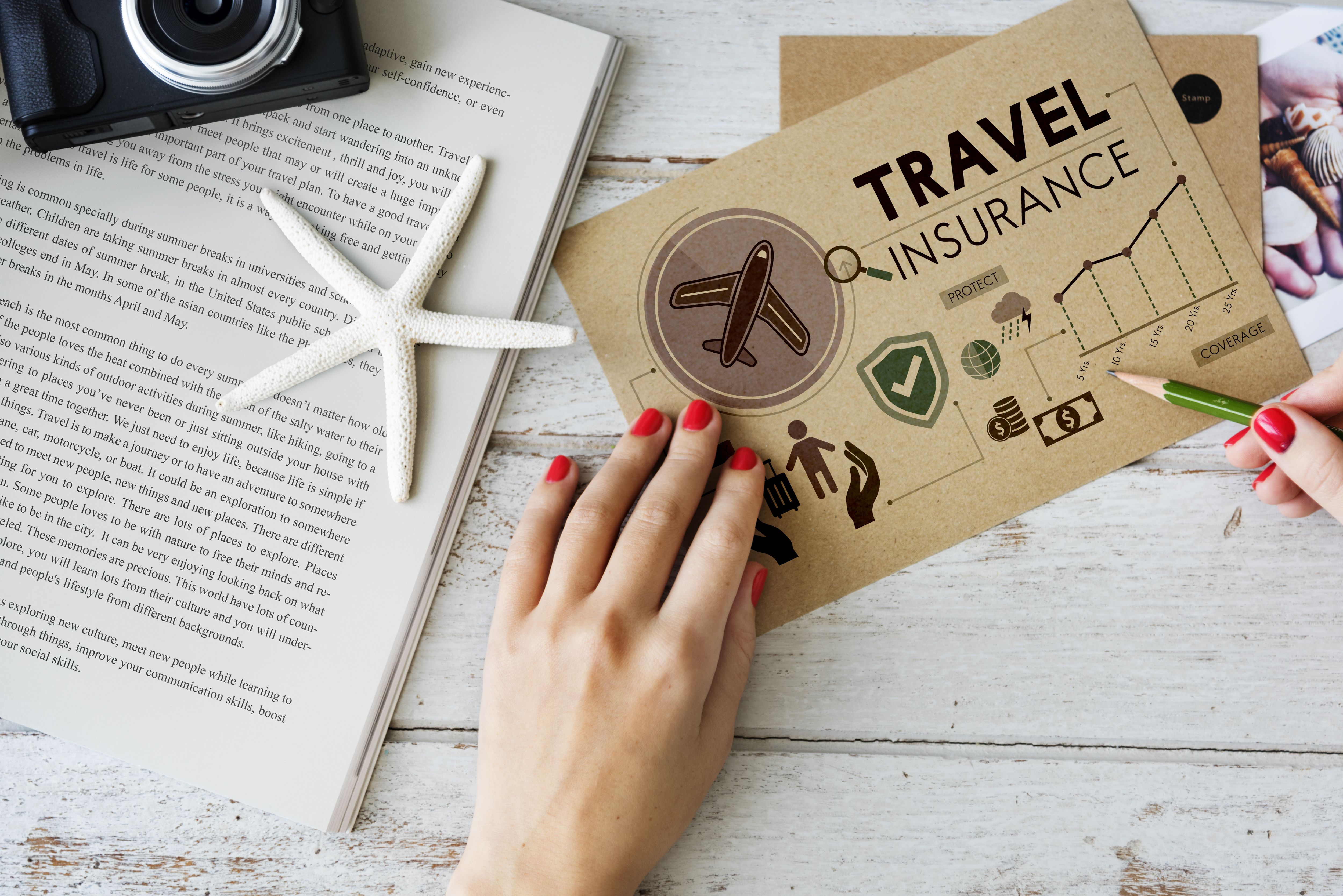 source - freepik (travel insurance)